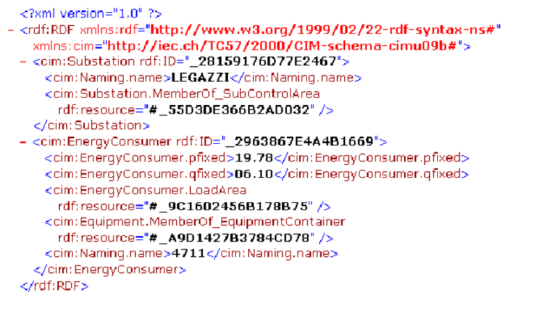 Leveraging XML Shopping Data