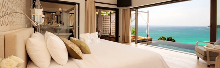 Online Hotel Availability